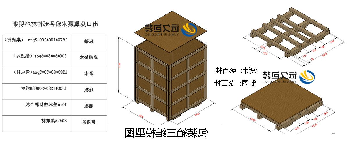 <a href='http://glb1.airllevant.com'>买球平台</a>的设计需要考虑流通环境和经济性